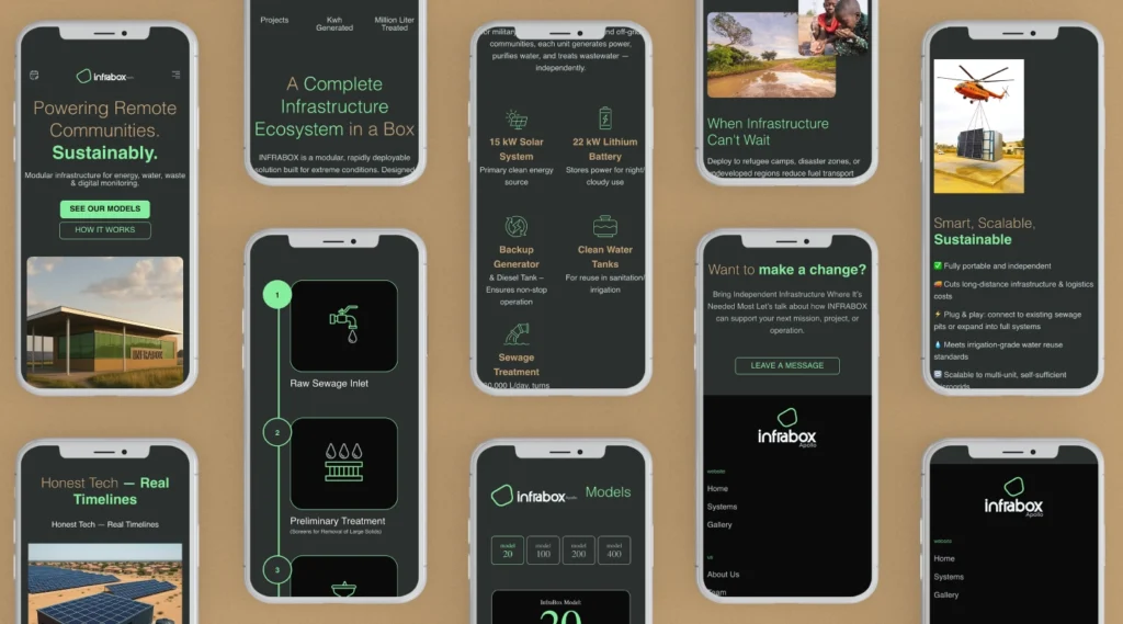 InfraBox