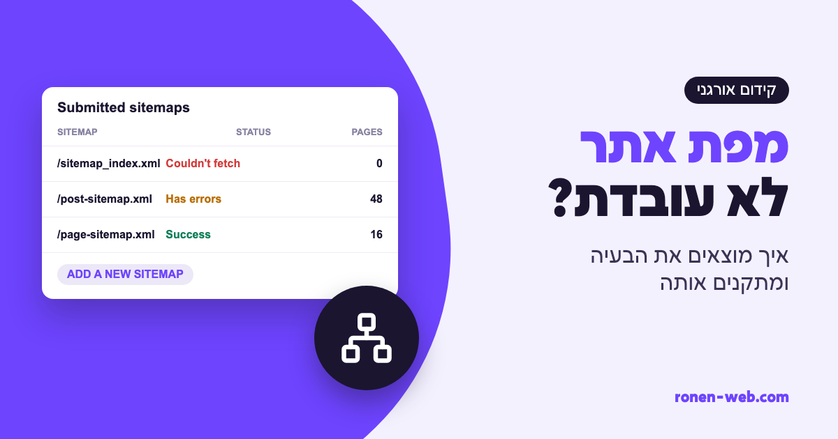 מפת אתר לא עובדת? כך תמצא את הבעיה ותתקן אותה