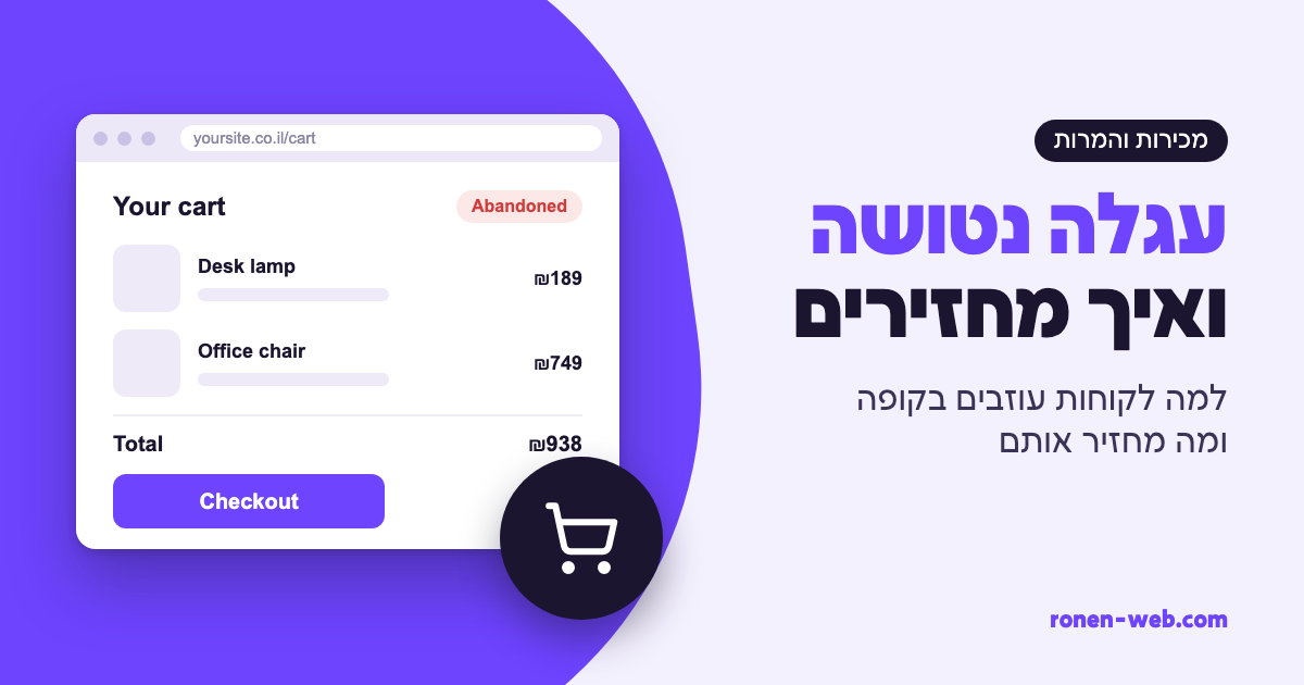 עגלה נטושה: למה לקוחות עוזבים בקופה ואיך מחזירים אותם