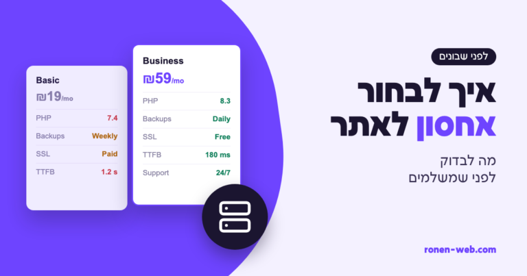 איך לבחור אחסון לאתר וורדפרס: מה לבדוק לפני שמשלמים