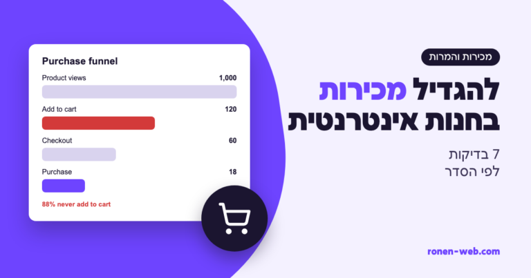 איך להגדיל מכירות בחנות אינטרנטית: 7 בדיקות לפי הסדר