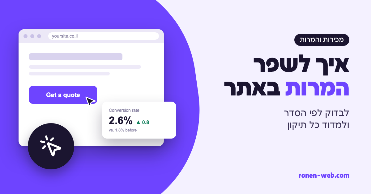 איך לשפר המרות באתר: לבדוק לפי הסדר ולמדוד כל תיקון