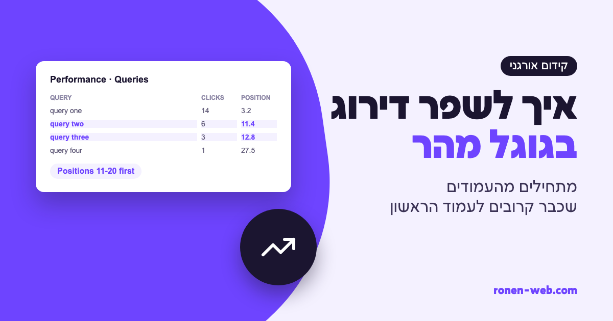 איך לשפר דירוג בגוגל מהר: מדריך מעשי לבעלי עסקים