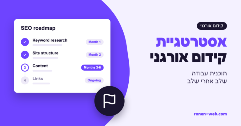 אסטרטגיית קידום אורגני: תוכנית עבודה שלב אחרי שלב