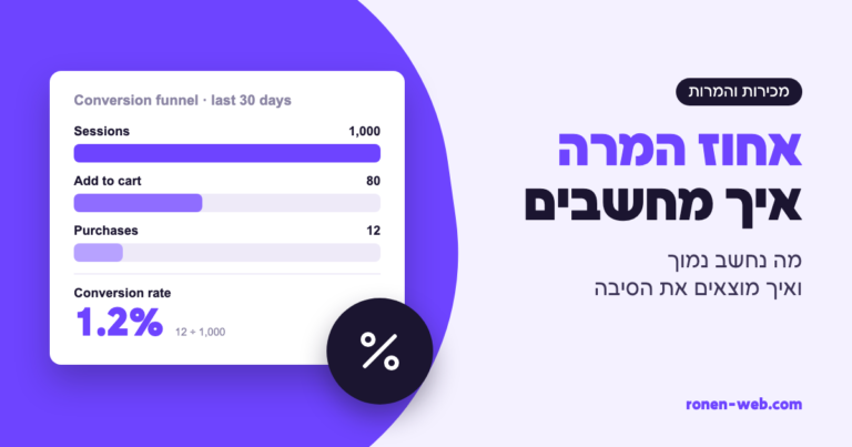 אחוז המרה: איך מחשבים, מה נחשב נמוך ואיך מוצאים את הסיבה