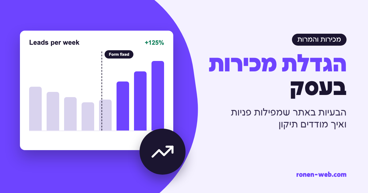 הגדלת מכירות בעסק: הבעיות באתר שמפילות פניות ואיך מודדים תיקון