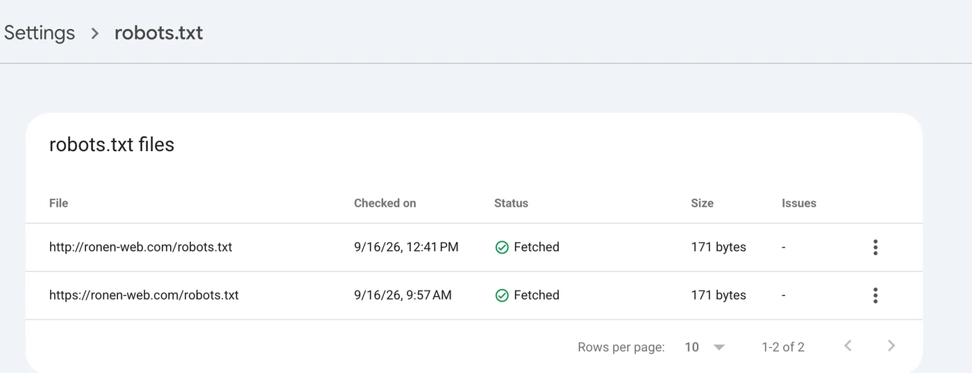 דוח robots.txt ב-Search Console של האתר שלי, עם גרסת http וגרסת https שנשלפו בהצלחה